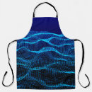 Search for connected aprons Abstract