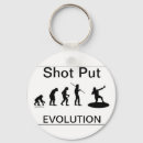 Search for throwing keychains Put