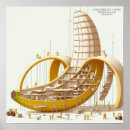 Recherche de projet posters Architecture