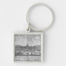 Search for younger keychains Israel