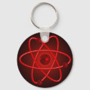 Recherche de atomiques porteclés De