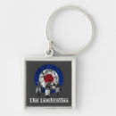 Search for brits keychains English