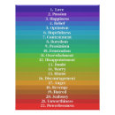 Search for the law posters Law of attraction