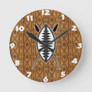 Recherche de tattooo horloges Cool