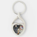 Search for romanian keychains National