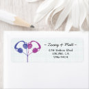 Search for retro music return address labels Vintage