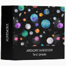Search for galaxy space binders Planets