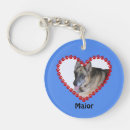 Search for cat paw keychains Remembrance