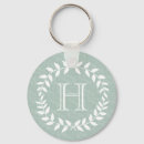 Search for groomsmen keychains Elegant