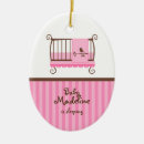 Search for twin girls ornaments Baby shower