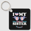 Search for family pride keychains Lesbian