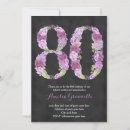 Search for female 80th birthday invitations Eightieth birthday party