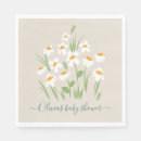 Recherche de déjeuner de pâques invitations Floral