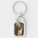 Search for gothic style keychains Creepy aesthetic