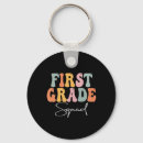 Search for vintage bus keychains Study