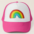 Recherche de de biscuit casquettes Bonbons