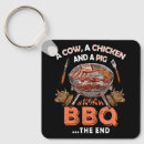 Search for cow and chicken keychains Pig