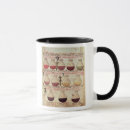 Search for urinate mugs Medical