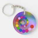 Search for blume keychains Flower of life