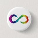 Recherche de neurodiversity badges Autiste