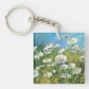 Search for green daisy keychains Blue