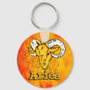 Search for flames round keychains Zodiac
