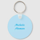 Search for retro decor rounded keychains For her