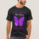 Search for degenerates mens clothing Purple