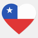Search for chile flag stickers Chili