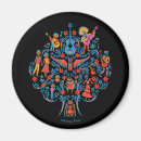 Search for coco magnets Mexico