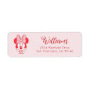 Search for mouse return address labels Minnie