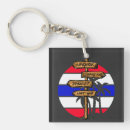 Search for phuket keychains Bangkok