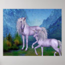 Search for unicorn art Digital