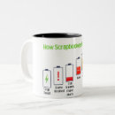 Recherche de scrapbooking tasses Artisanat