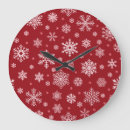 Search for snowflake clocks Background