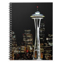Search for communication notebooks No people