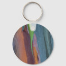 Recherche de gomme porteclés Coloré