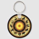 Search for sun signs keychains Aries