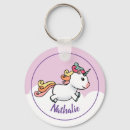 Search for kawaii rounded keychains Girl