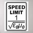 Recherche de relativité posters Physique