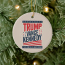 Search for america ornaments Election
