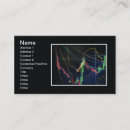 Search for stock market business cards Analysis