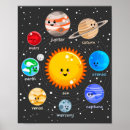 Search for kawaii space posters For kids