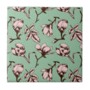Search for bud tiles Blossom