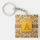 Search for intricate design keychains Decorative