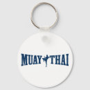 Recherche de muay porteclés Boxeur
