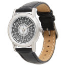 Search for circle of fifths watches Piano