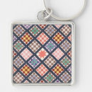 Search for reproductions keychains Vintage