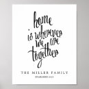 Recherche de famille heureuse posters Pour eux