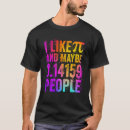 Recherche de jour pi tshirts Maths
